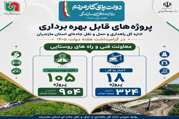 مازندران 1