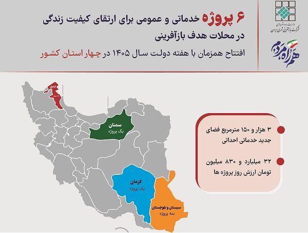 اینفوگرافیک