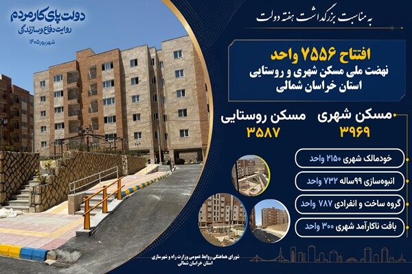 اطلاع نگاشت | افتتاح ۷۵۵۶ واحد نهضت ملی مسکن در خراسان شمالی همزمان با هفته دولت
