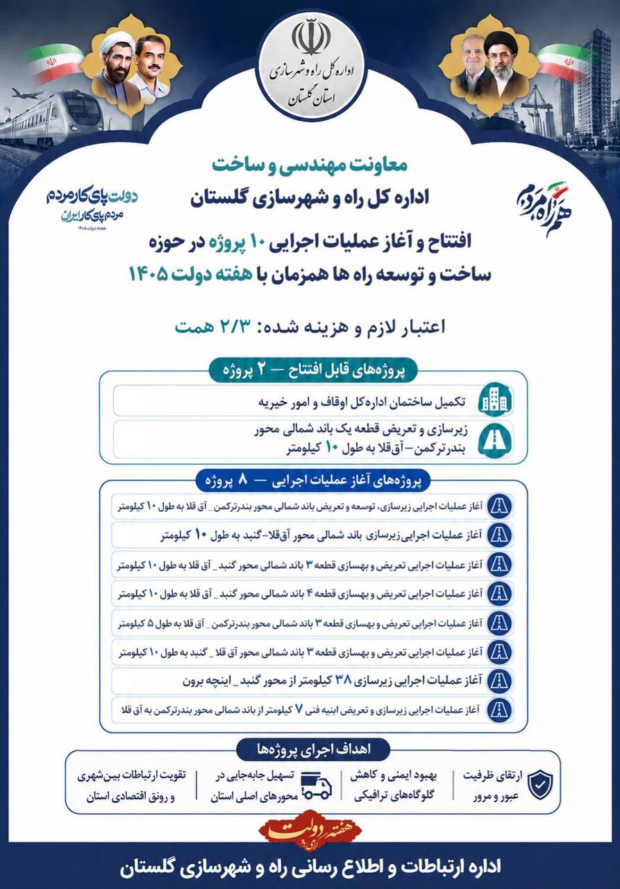 اطلاع نگاشت | پروژه های قابل افتتاح و بهره برداری راه و شهرسازی گلستان در هفته دولت ۱۴۰۵ 