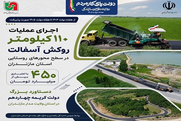 اطلاع نگاشت/تکمیل ۱۱۰ کیلومتر از روکش آسفالت راه روستایی در استان مازندران