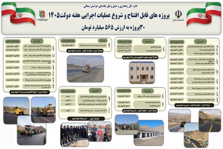 اطلاع نگاشت| پروژه های قابل افتتاح و شروع عملیات اجرایی اداره کل راهداری و حمل و نقل جاده ای خراسان شمالی در هفته دولت 1405