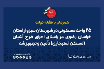 ویدیو |  تامین و تجهیز ۲۵ واحد مسکونی طرح آشیان در سبزوار استان خراسان رضوی همزمان با هفته دولت