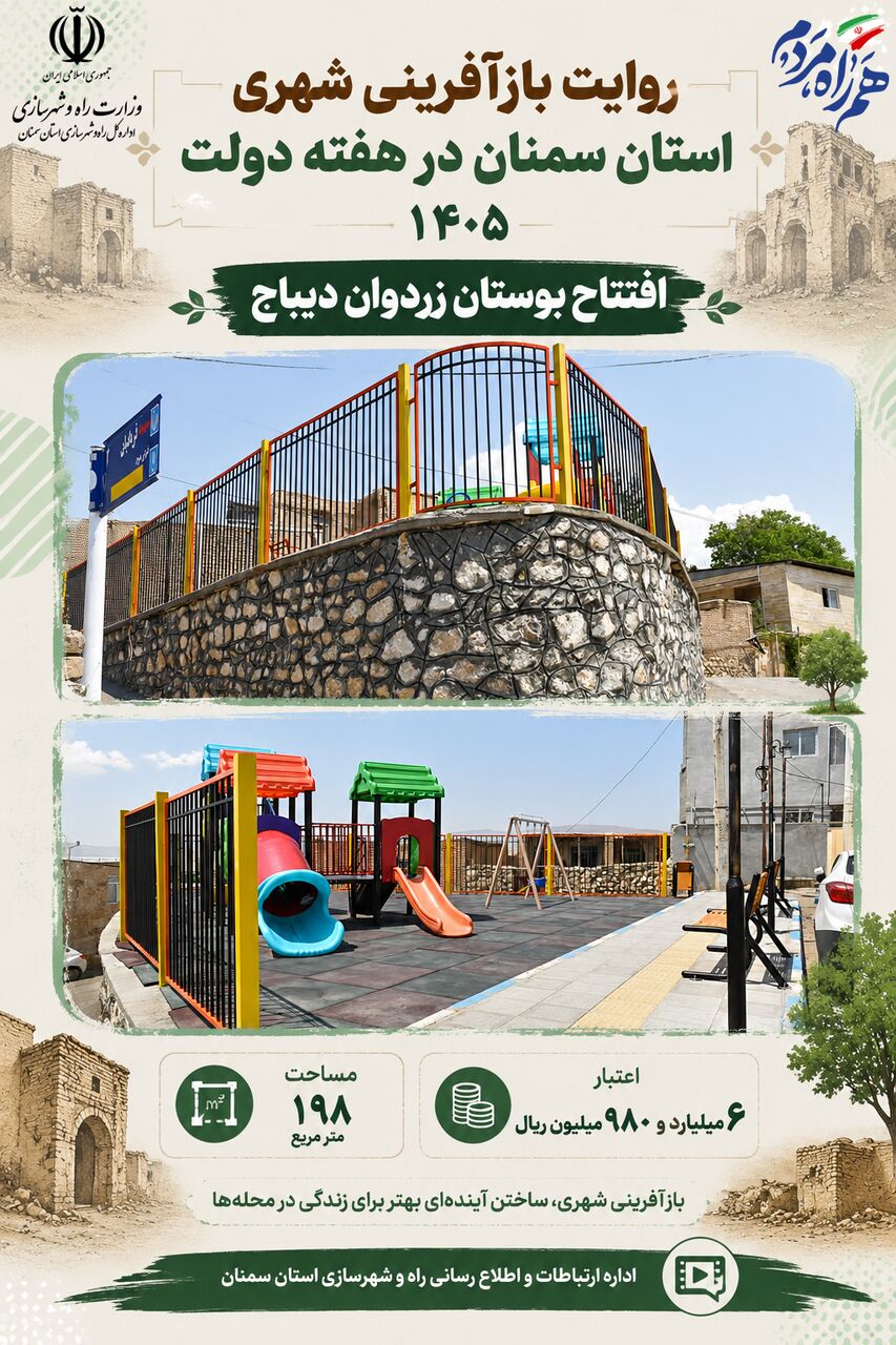 اطلاع‌نگاشت|روایت بازآفرینی شهری استان سمنان در هفته دولت ۱۴۰۵ 