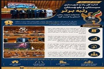 اطلاع نگاشت|کسب رتبه برتر جشنواره شهید رجایی توسط اداره‌کل راه و شهرسازی سیستان و بلوچستان