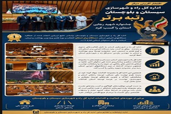 اطلاع نگاشت|کسب رتبه برتر جشنواره شهید رجایی توسط اداره‌کل راه و شهرسازی سیستان و بلوچستان