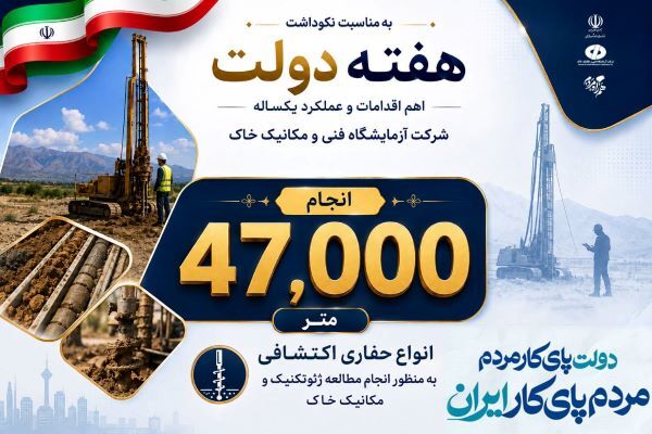 اطلاع‌نگاشت| ثبت ۴۷ هزار متر انواع حفاری اکتشافی توسط آزمایشگاه فنی و مکانیک خاک در سال دوم فعالیت دولت چهاردهم