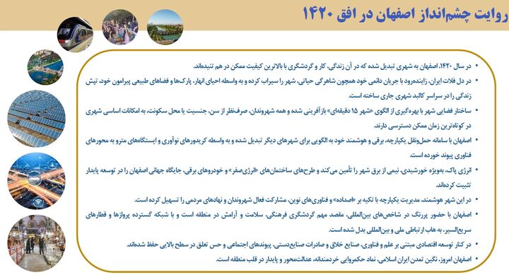 از میراث تاریخی تا اقتصاد گردشگری؛ نسخه اصفهان ۱۴۲۰ برای جهانی‌شدن
