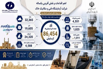 هفته دولت 1405.jpg