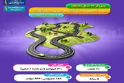 آغاز عملیات اجرایی نخستین آزادراه استان یزد پس از ۱۶ سال انتظار