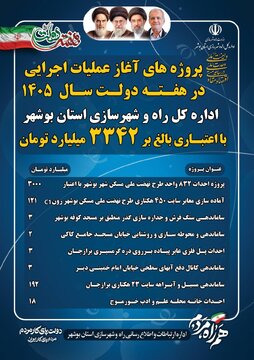 آغاز عملیات اجرایی پروژه های  هفته دولت بوشهر