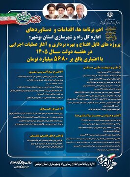 اهم پروژه ها و دستاوردها راه و شهرسازی بوشهر