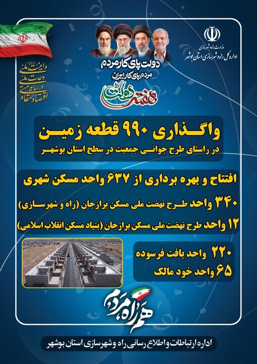 اطلاع نگاشت | رونق نهضت ملی مسکن و حمایت از جوانی جمعیت در بوشهر