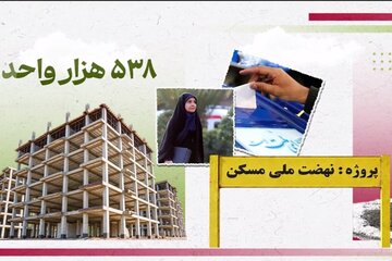 نهضت ملی مسکن