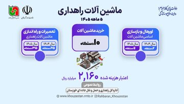 اطلاع نگاشت|  اقدامات اداره کل راهداری و حمل و نقل جاده ای خوزستان در حوزه ماشین آلات راهداری طی ۵ ماهه ۱۴۰۵