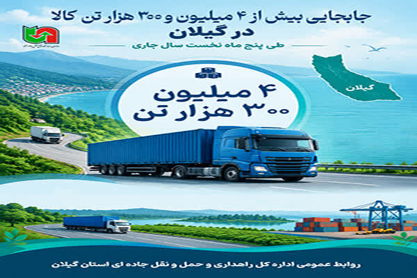 اطلاع‌نگاشت|جابجایی بیش از ۴ میلیون و ۳۰۰ هزار تن کالا در استان گیلان