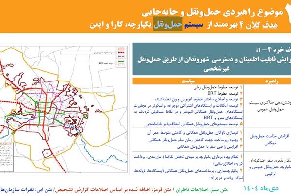 اصفهان تنها نیست؛ آینده شهر در گرو آینده پیرامون آن است
