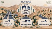 ببینید| اطلاع‌نگاشت افتتاح ۳۱.۵ کیلومتر راه اصلی و آزادراه در استان سمنان