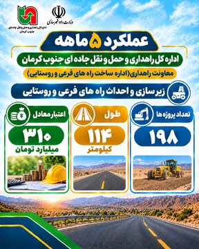 عملکرد5ماهه اداره کل راهداری و حمل و نقل جاده ای جنوب کرمان