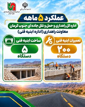 عملکرد5ماهه اداره کل راهداری و حمل و نقل جاده ای جنوب کرمان
