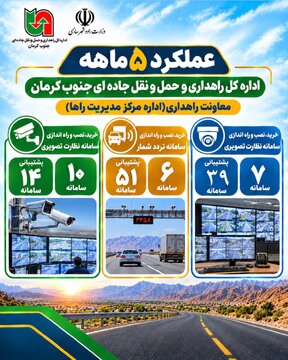 عملکرد5ماهه اداره کل راهداری و حمل و نقل جاده ای جنوب کرمان