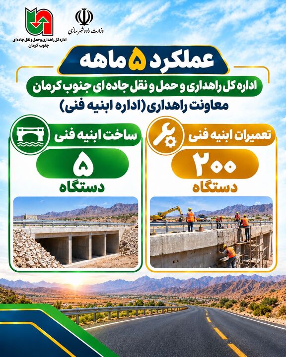 عملکرد5ماهه اداره کل راهداری و حمل و نقل جاده ای جنوب کرمان