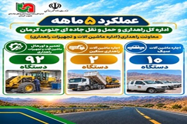 اطلاع نگاشت|عملکرد5ماهه اداره کل راهداری و حمل و نقل جاده ای جنوب کرمان