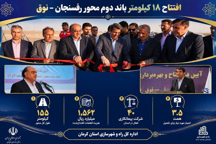 اطلاع‌نگاشت|بهره‌برداری از ۱۸ کیلومتر از باند دوم محور رفسنجان-نوق/ گامی دیگر در توسعه زیرساخت‌های جاده‌ای استان