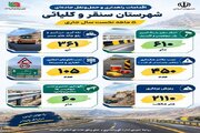 اطلاع نگاشت | ایمن سازی محور های مواصلاتی شهرستان سنقر و کلیائی طی ۵ ماهه سال جاری