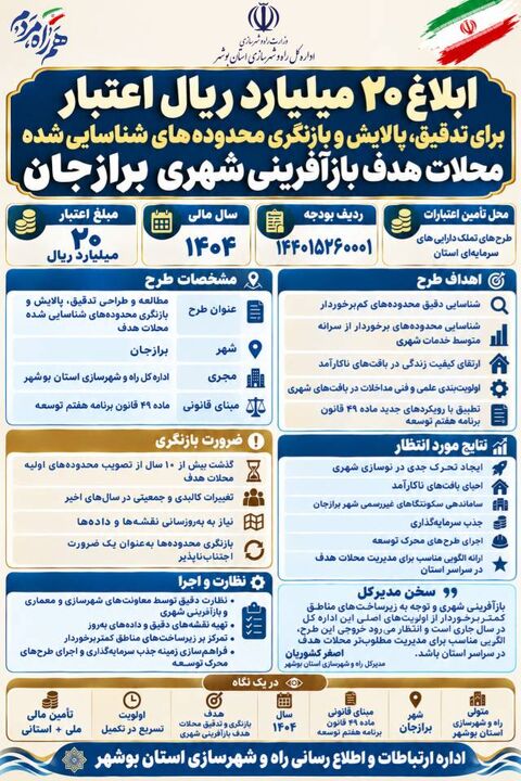 ابلاغ اعتبار طرح اجرای هدف شهر برازجان در بوشهر