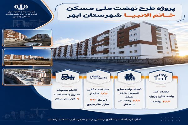اطلاع نگاشت|پروژه طرح نهضت ملی مسکن خاتم الانبیاء شهرستان ابهر