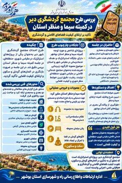 اطلاع نگاشت بررسی طرح مجتمع گردشگری دیر