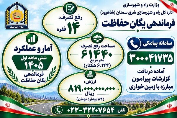 اطلاع نگاشت|گزارش عملکرد ۶ماهه اول فرماندهی یگان حفاظت اداره کل راه و شهرسازی شرق استان سمنان (شاهرود)
