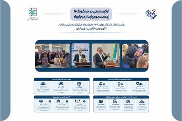 اینفو