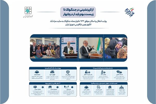 اطلاع‌ نگاشت| از کپرنشینی در جنگلوک تا زیست بوم پایدار در چابهار