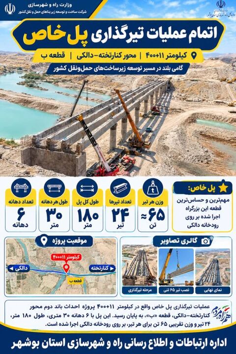 اطلاع نگاشت | پایان تیرگذاری پل خاص محور کنارتخته–دالکی در استان بوشهر