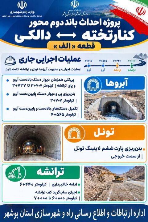 اطلاع‌نگاشت | آخرین فعالیت‌های پروژه باند دوم کنارتخته–دالکی در بوشهر