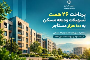 پرداخت ۲۶ همت تسهیلات ودیعه مسکن به ۱۰۰ هزار مستأجر