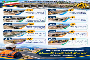 ایمن سازی پل ها