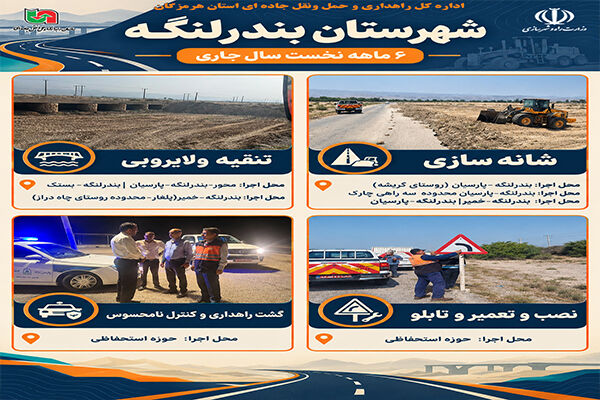 ایمن سازی