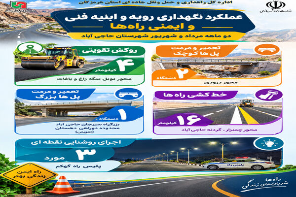ایمن سازی راه ها