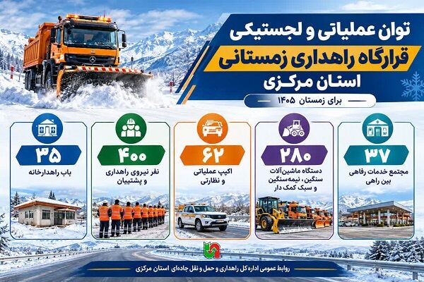 اطلاع نگاشت | توان عملیاتی و لجستیکی قرارگاه راهداری زمستانی استان مرکزی
