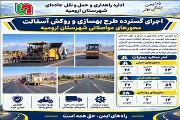 اطلاع‌نگاشت| اجرای گسترده بهسازی و روکش آسفالت محورهای مواصلاتی شهرستان ارومیه