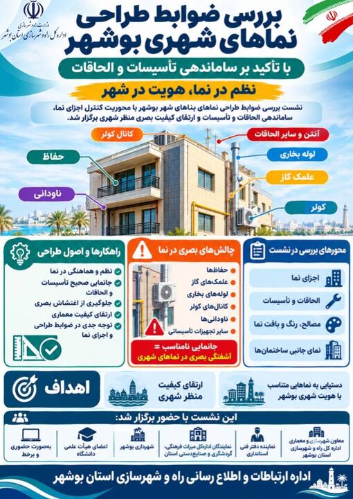اطلاع نگاشت | بررسی ضوابط طراحی نماهای شهری بوشهر با تأکید بر ساماندهی تأسیسات و الحاقات نظم در نما، هویت در شهر