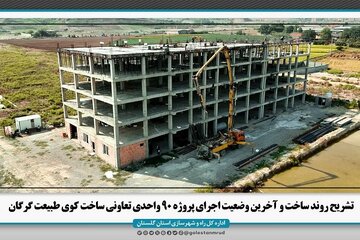 راه و شهرسازی گلستان