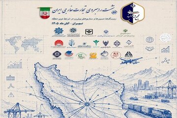ریلی