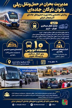 مانور