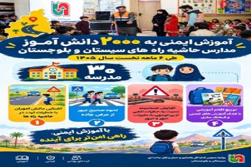 اطلاع نگاشت