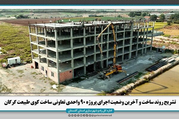 ویدیو | تشریح روند ساخت و آخرین وضعیت اجرای پروژه ۹۰ واحدی تعاونی ساخت کوی طبیعت گرگان