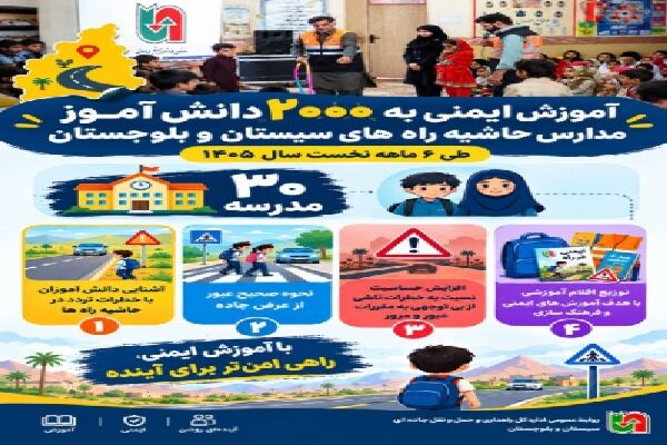 اطلاع نگاشت | آموزش ایمنی به ۲۰۰۰ دانش آموز مدارس حاشیه راه های سیستان و بلوچستان  طی ۶ ماهه نخست سال ۱۴۰۵